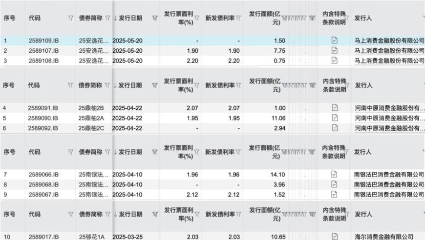 小米SU7Ultra,香港新澳门资料正版2025,最新正品解答落实_GM版V8.60